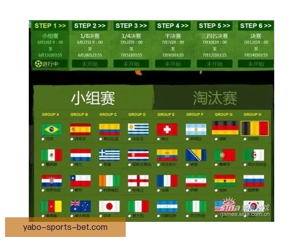 围绕世界杯竞猜签到奖励打造持续参与互动与惊喜福利体验新玩法